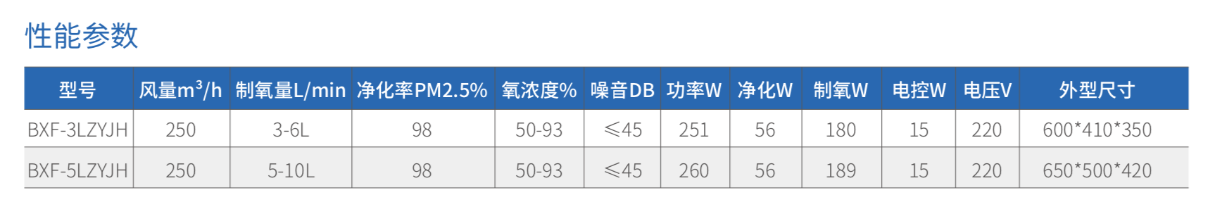 WX20210226-150226@2x.png